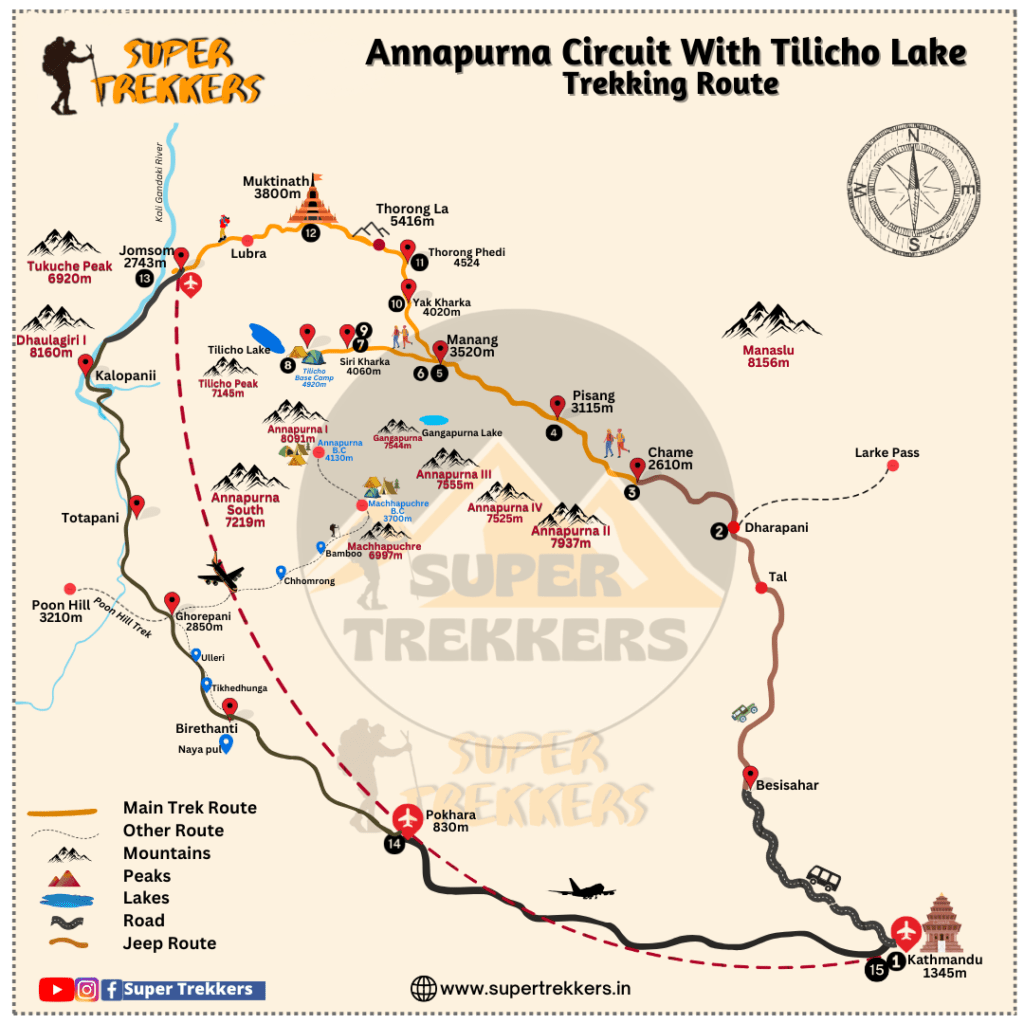 Annapurna Base Camp Trek - Route Map