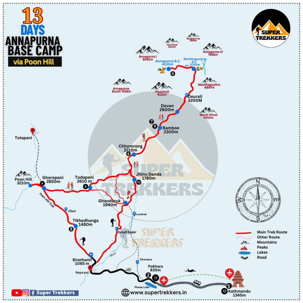 Annapurna Base Camp with Poon Hill - Trekking Route - 13D_12N - www.supertrekkers.in