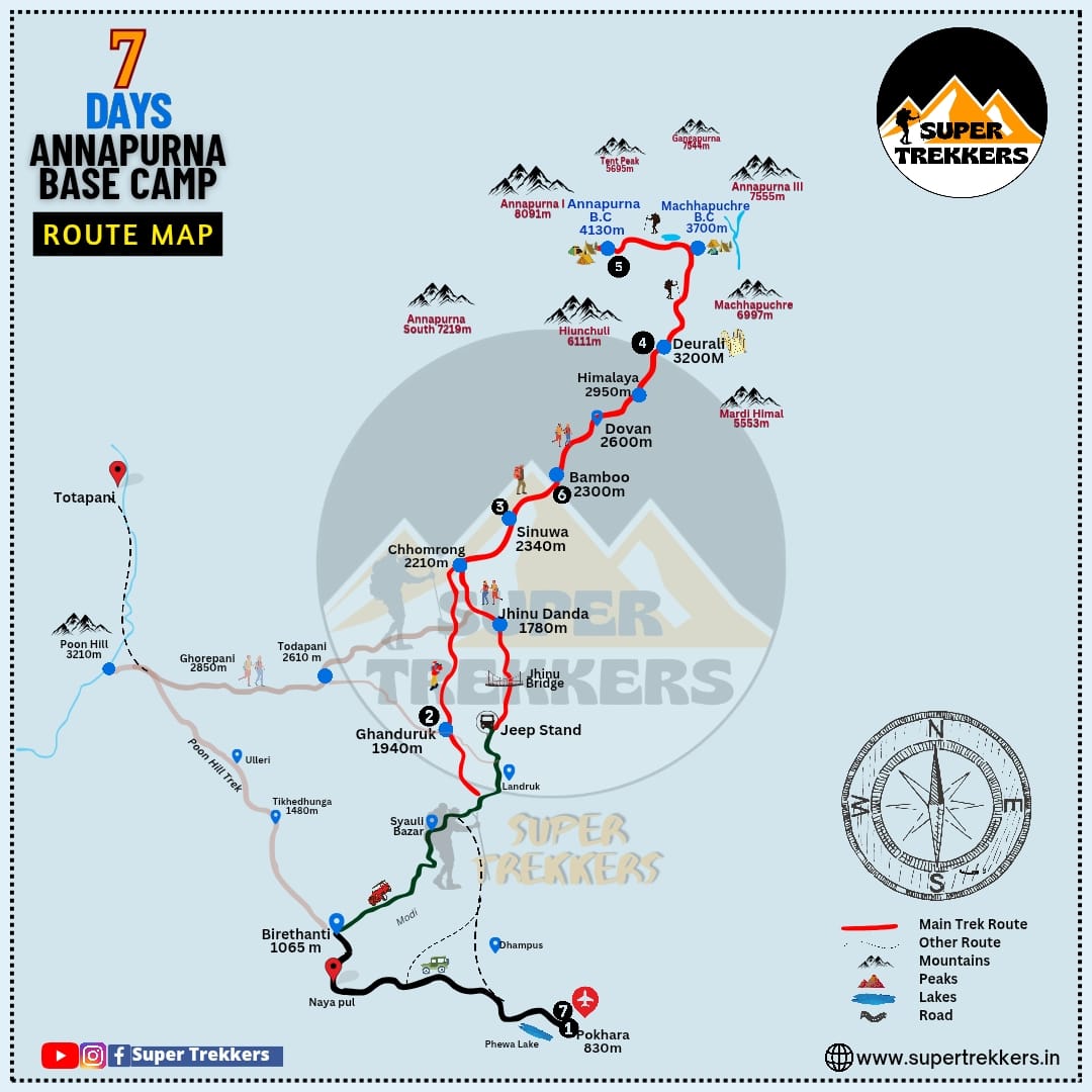 Annapurna Base Camp Trek Route Map